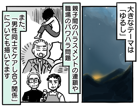 日常551