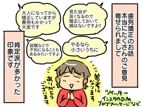 歯並び21
