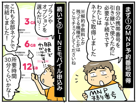 ラインモバイル7