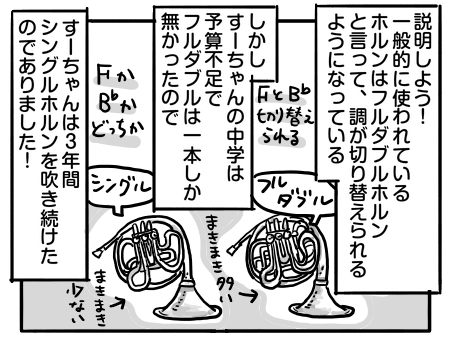 日常586