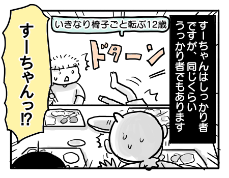 日常1439