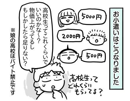日常672