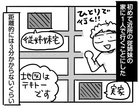 日常778