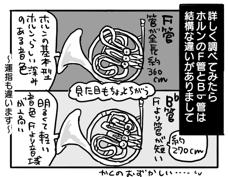日常885