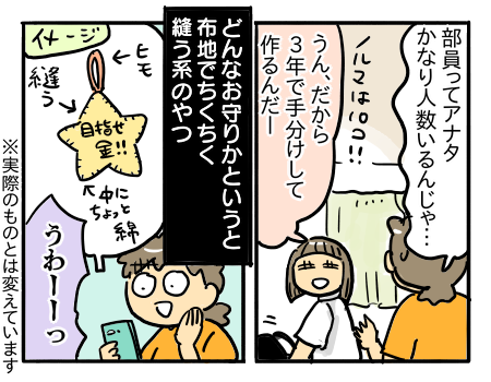 日常1080