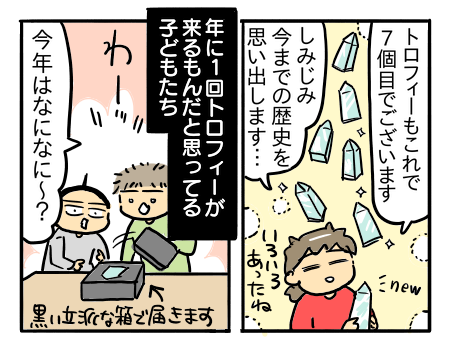 日常2068