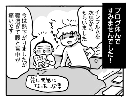 日常1900