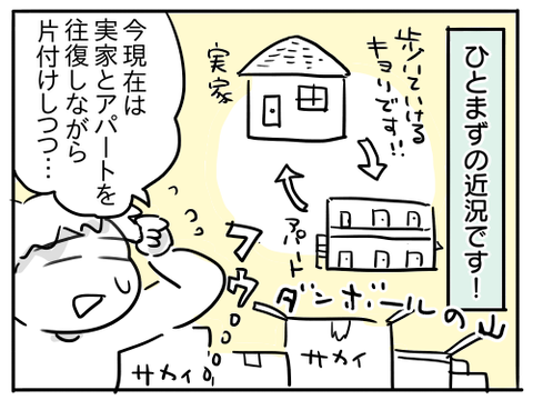近況1