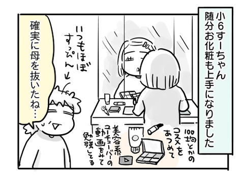 近況1728