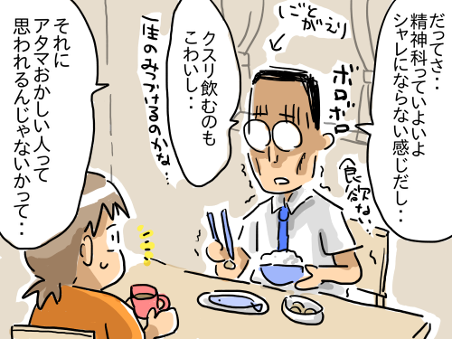 強迫の過程23
