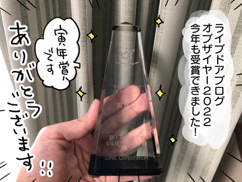 ブログオブザイヤー2022-1
