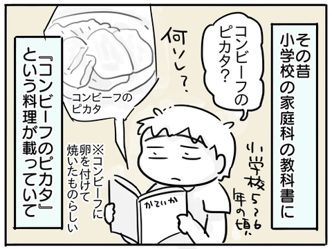 コンビーフ1