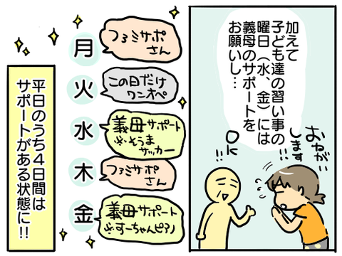 スケジュール30
