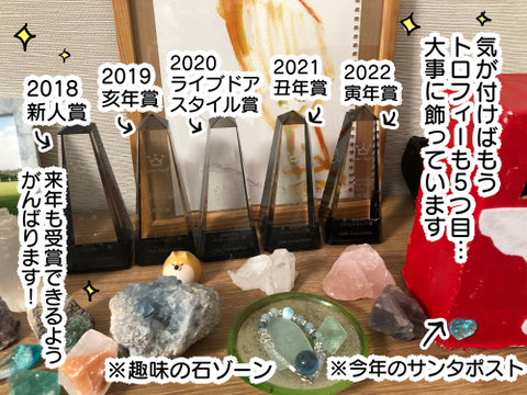 ブログオブザイヤー2022-2