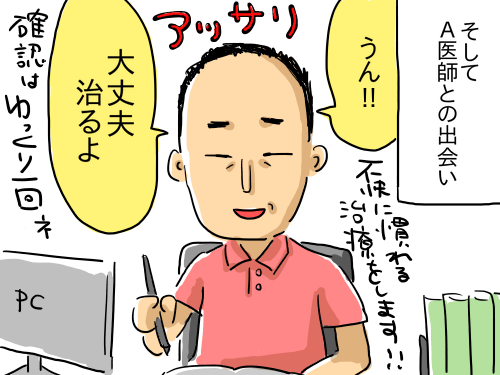 強迫の過程32