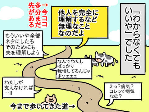 強迫7