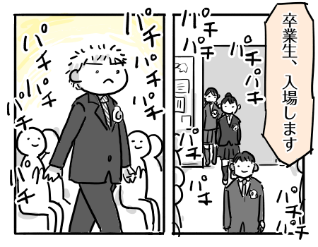 日常440