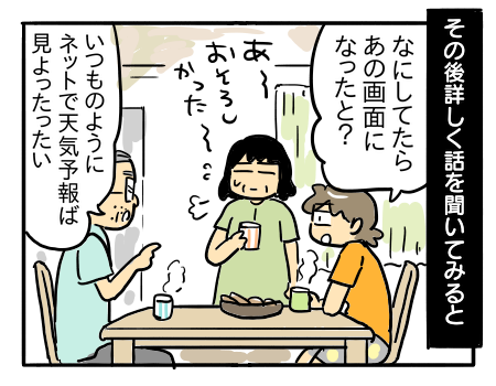 日常1688