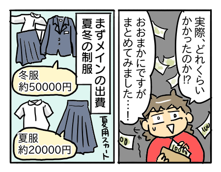 日常429