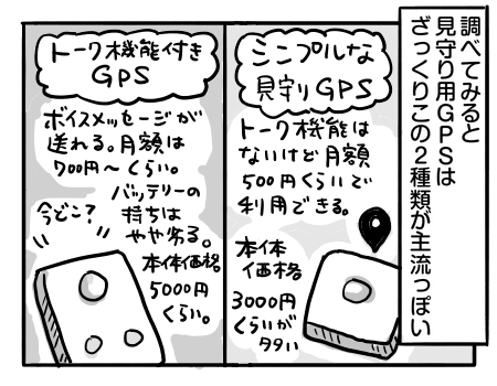 日常787