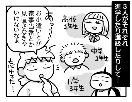日常667