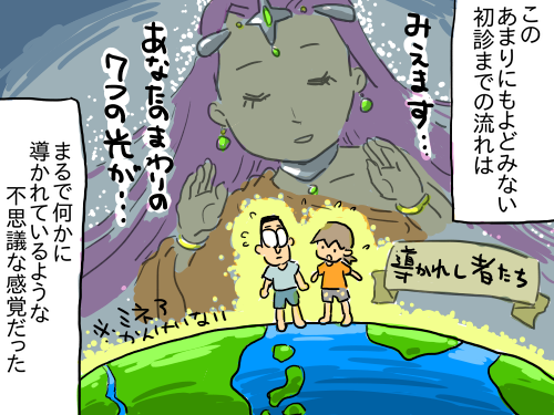 強迫の過程31