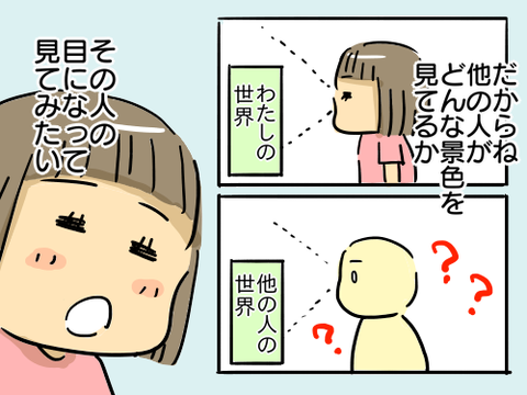 やってみたいこと6