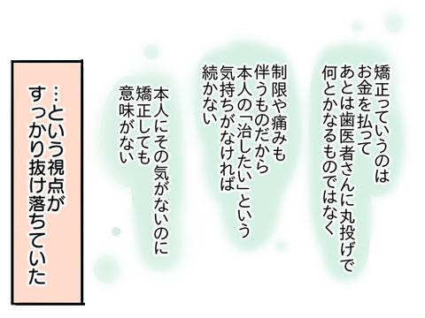 歯並び26
