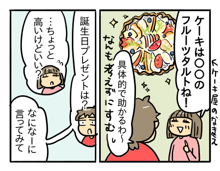 近況2072