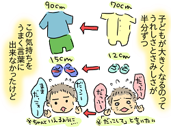 育児66