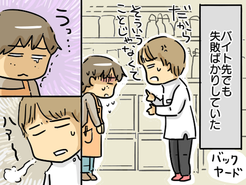 大学時代86