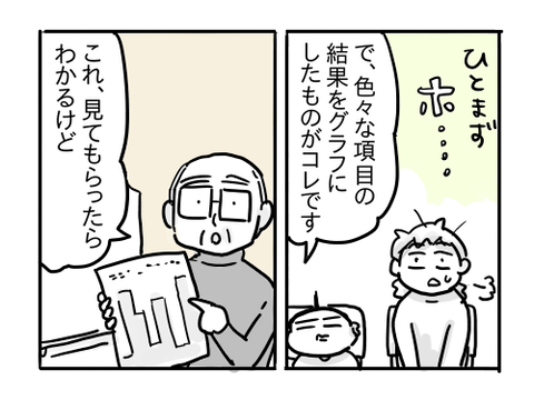 近況433