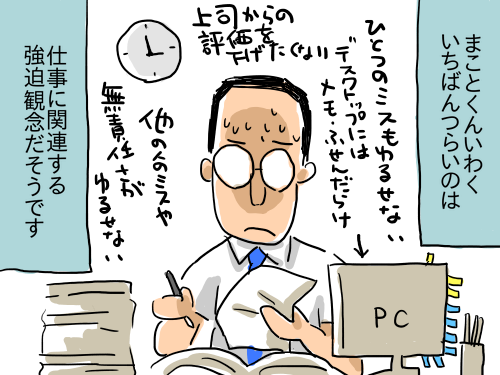 強迫の過程9