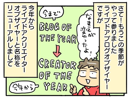 日常2066