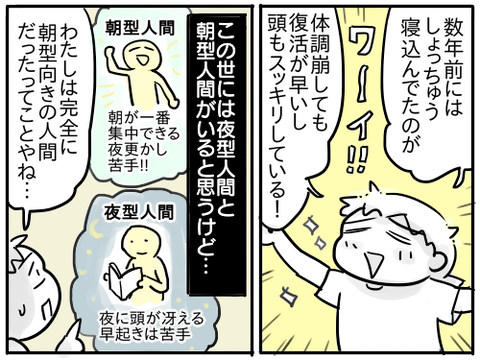 朝活5