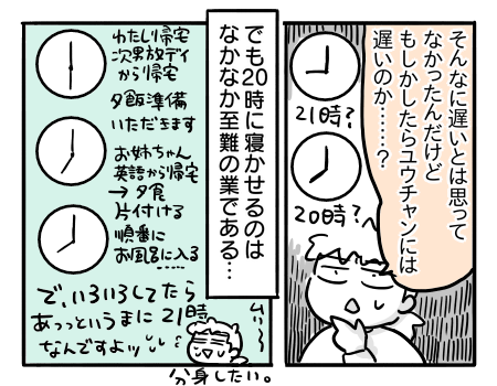日常2084