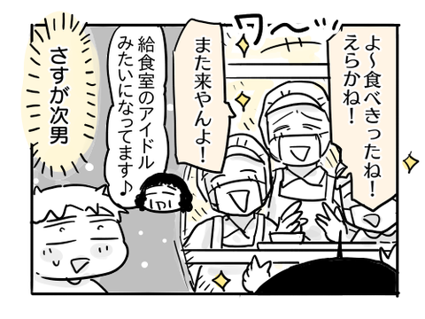 近況1542