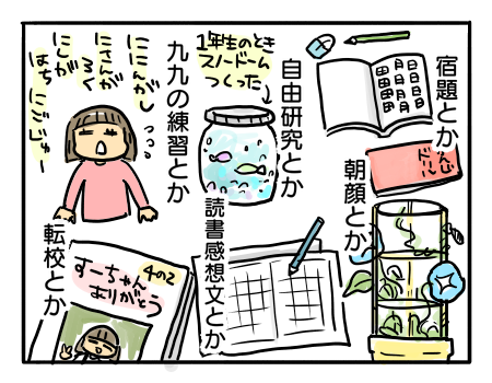 日常414