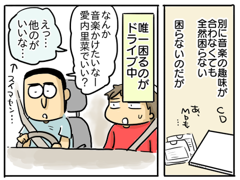 好きな音楽3