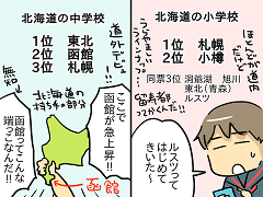 小ネタ67