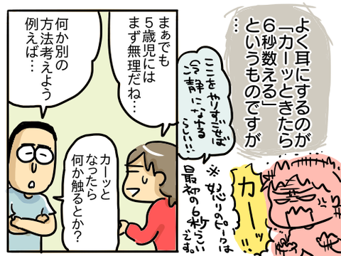 アンガーマネジメント7