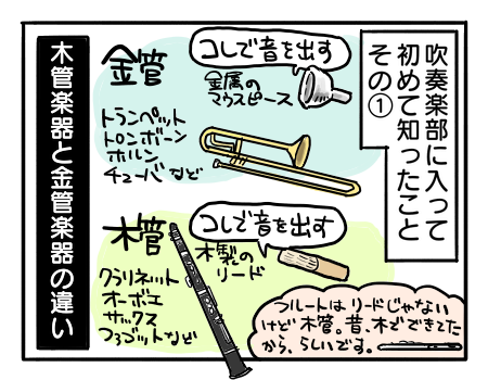 日常730