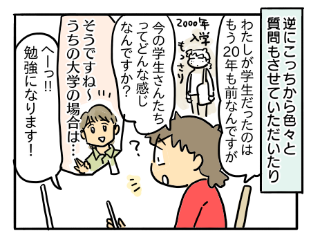 近況2023
