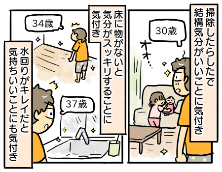 日常965