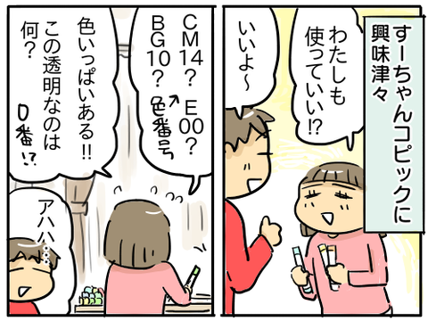 コピック2