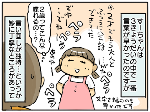 言葉のチョイス1