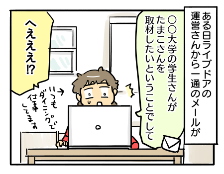 近況2012