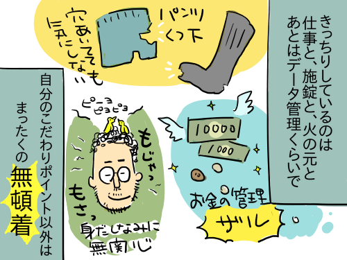 きっちりはしていない3