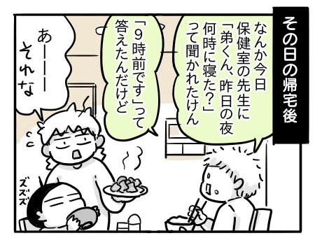 日常2081