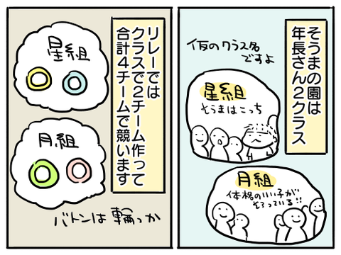幼稚園最後の運動会16